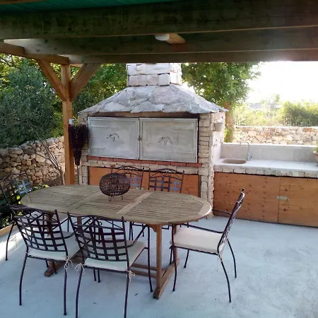 T And T Ражанац